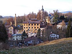 View towards the church and former brewery