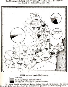 Persons in Romania by citizenship (1899 census) Rumania citizenship 1899.JPG