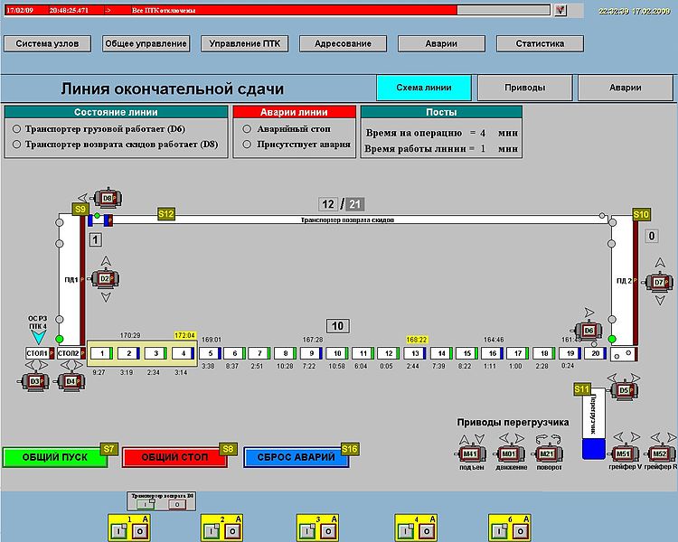 File:SIMATIC WinCC Workspace.jpg