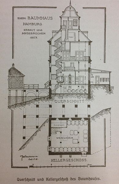 File:Schnitt Baumhaus.jpg