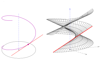 tangent developable type: definition (left) and example Schraub-torse-def.svg
