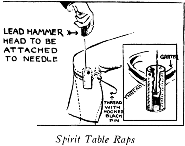 File:Toleration of the corset1028fig6-7.png - Wikimedia Commons