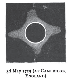 Сонечнае зацьменне 3 мая 1715 года.
