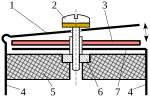 Neue Vektorgrafik