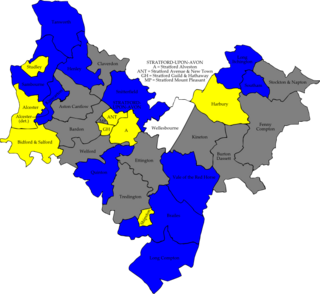 <span class="mw-page-title-main">2010 Stratford-on-Avon District Council election</span> 2010 UK local government election