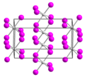 Gambar mini seharga Uranium(IV) iodida