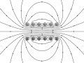 * Nomination Exact magnetic field around a coil of discrete turns --Geek3 21:53, 25 November 2017 (UTC) * Promotion Maybe you could add the meaning of dots and crosses to the description. Good quality. --Basotxerri 18:23, 26 November 2017 (UTC)