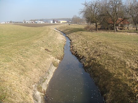 Wangener Bach Richtung Iller