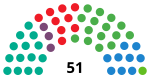 General Assembly of Álava