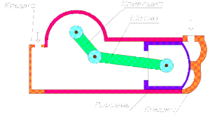 Кривошипно-шатунный гидравлический поворотный механизм