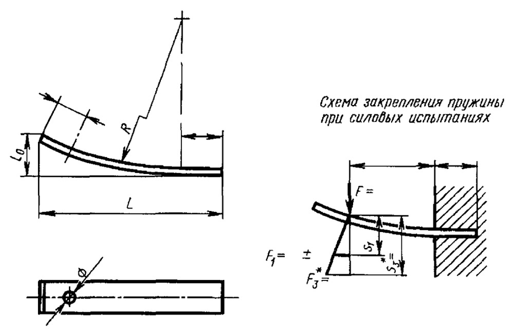 Чертеж плоской пружины