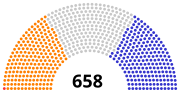 Thumbnail for 1807 United Kingdom general election