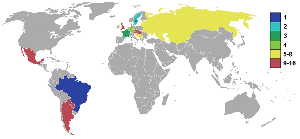 Qualifying countries