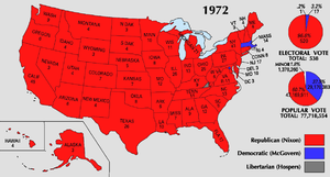 Nixon won 49 of the 50 U.S. states 1972 Electoral Map.png