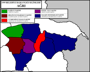 Ağrı'da 1999 Türkiye Yerel Seçimleri