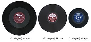 Disque Microsillon: Histoire, Caractéristiques, Fabrication