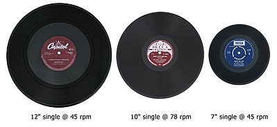 Tipos, tamaños y velocidades de los discos de vinilo - Vinilos de música y  Tocadiscos