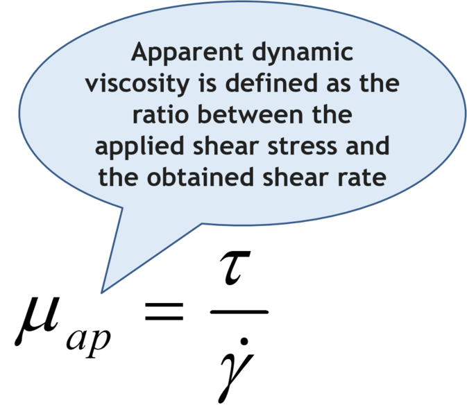 File:Apparent Viscosity 2.png