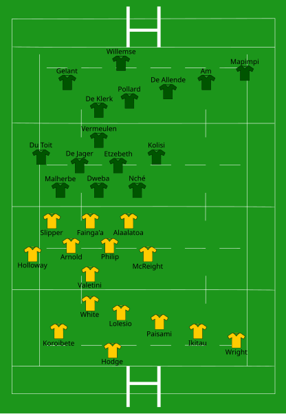 File:Australia vs South Africa 2022-08-27.svg