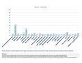 Миниатюра для версии от 14:21, 10 мая 2024