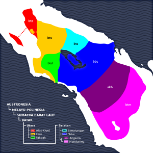 Urang Batak: Sijarah, Identitas Batak, Salam khas Batak