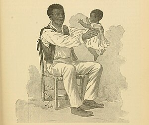 United States Marriage Of Enslaved People