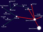 «Звёздная карта», показанная Бетти Хилл, по её утверждениям, инопланетянами, и соотнесённая с конкретными звёздами астрономом-любителем Марджери Фиш