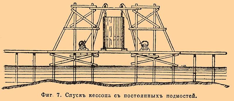 File:Brockhaus and Efron Encyclopedic Dictionary b29 020-0.jpg