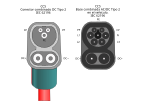 Miniatuur voor Combined Charging System