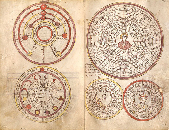Depiction of the 19 years of the Metonic cycle as a wheel, with the Julian date of the Easter New Moon, from a 9th-century computistic manuscript made in St. Emmeram's Abbey (Clm 14456, fol. 71r)