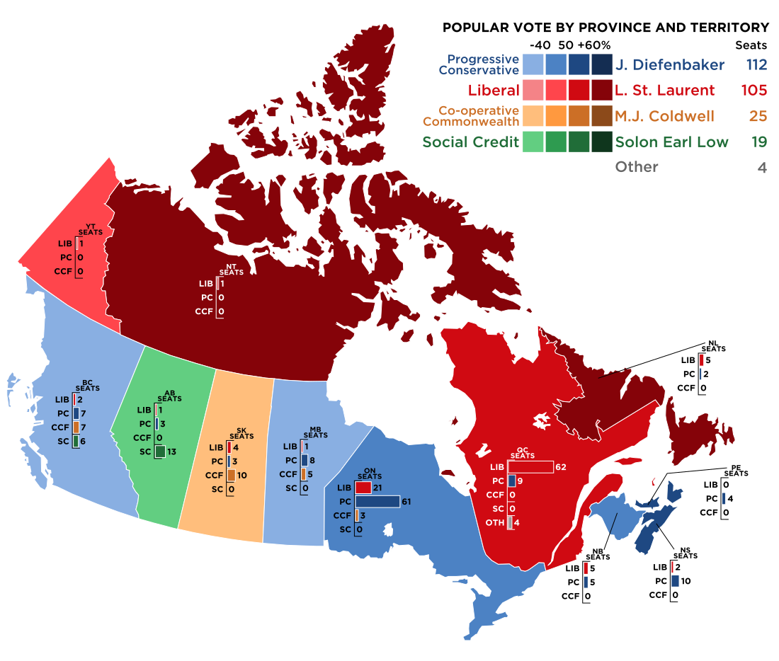 1957 Canadian federal election