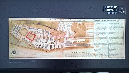 Chatham Dockyard Map 1774