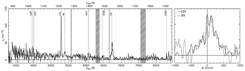 File:Combination of normal spectral emission lines (geminiann02008b).jpg