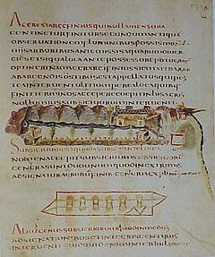 A page from the Codex Arcerianus. One illustration shows a perspective view of a house, and the other, the boundaries of the property. CorpusAgrimensorumRomanorum.jpg