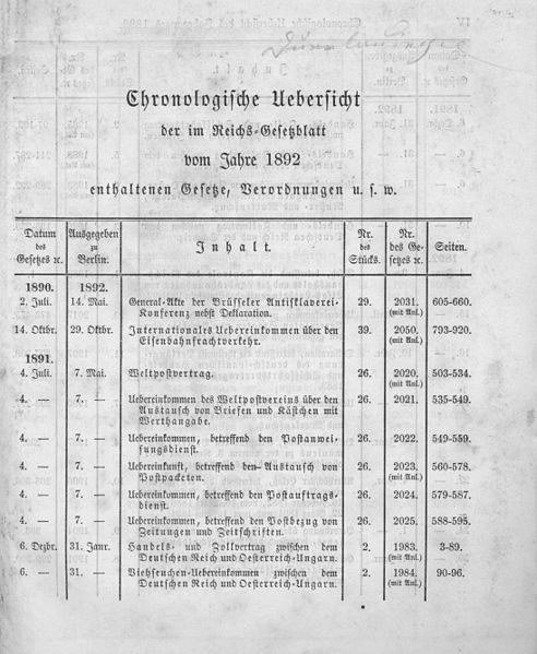 File:Deutsches Reichsgesetzblatt 1892 000 0003.jpg