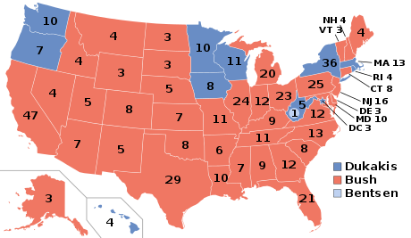 1988年美国总统选举结果。虽然胜出的州份不及里根，但老布什仍取得全美的40个州份，此后共和党直到2000年小布什之前，皆不曾在东北部及太平洋州份中胜出。