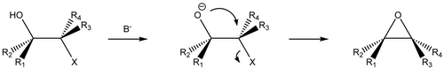 Epoksidin muodostuminen Williamsonin reaktiolla
