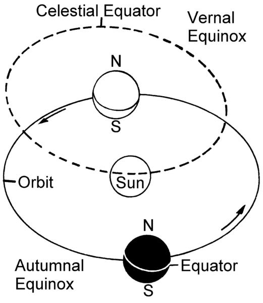 File:Equinox (PSF).png