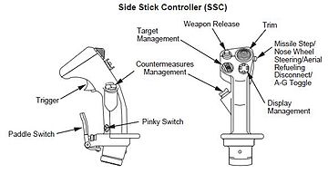 Force transducer