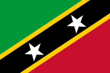 The flag of Saint Kitts and Nevis