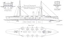 Right elevation and deck plan as depicted in Brassey's naval annual 1888 HMS Orlando Class.jpg