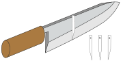 Thumbnail for Nakiri bōchō