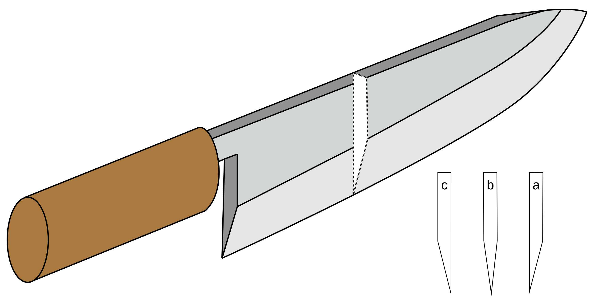 https://upload.wikimedia.org/wikipedia/commons/thumb/f/fe/Japanese_knife_blade_types_B.svg/2560px-Japanese_knife_blade_types_B.svg.png