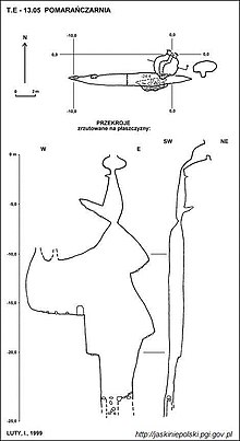 Plik:Jaskinia_Pomarańczarnia_plan.jpg