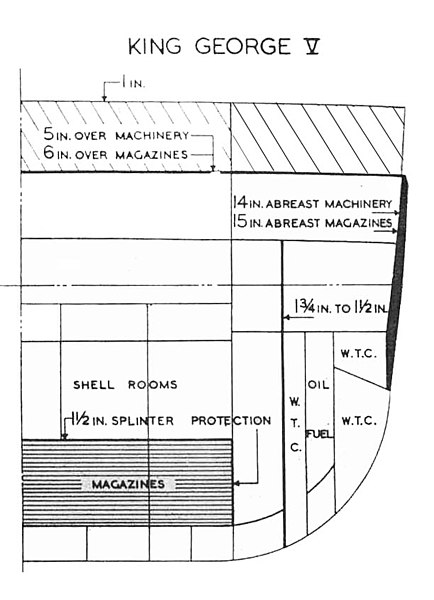 File:KGV-Armor Scheme.jpg