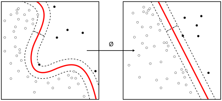 เพอร์เซปตรอน