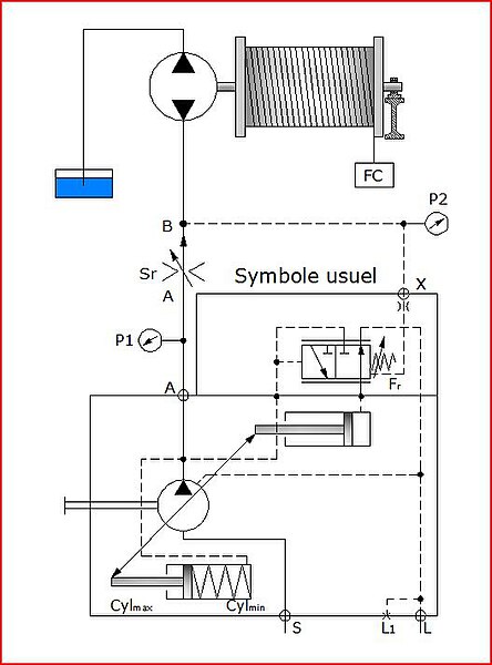 File:Load sensing.JPG