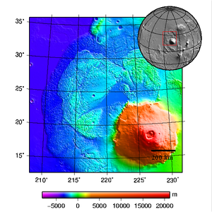 火星 奧林帕斯山: 概述, 地質活動, 早期觀測與命名