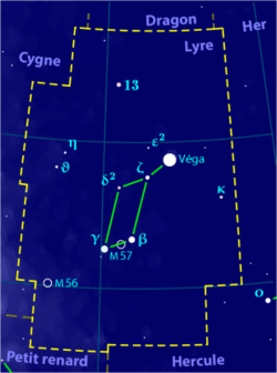 Carte de situation de l'objet M57.