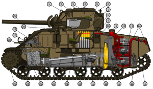 M4A4 cutaway.svg